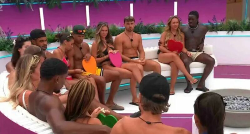 Love Island Controversy Sparks 9,000 Ofcom Complaints